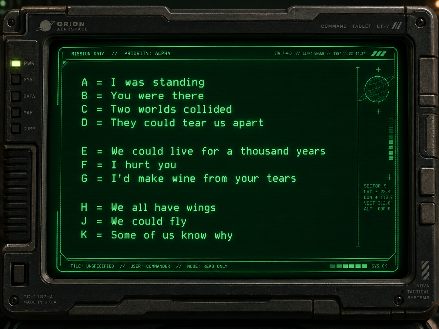 Mission tablet: A = I was standing; B = You were there; C = Two worlds collided; D = They could tear us apart; E = We could live for a thousand years; F = I hurt you; G = I'd make wine from your tears; H = We all have wings; J = We could fly; K = Some of us know why